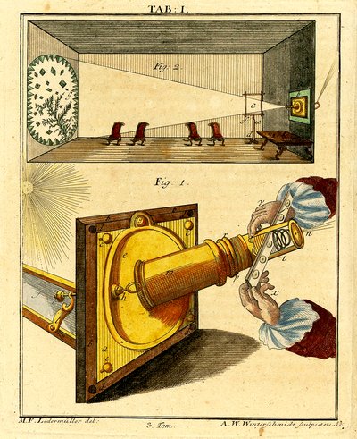Mechanics of an Early Optical Microscope by German School